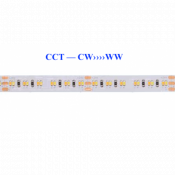 CCT LED szalag