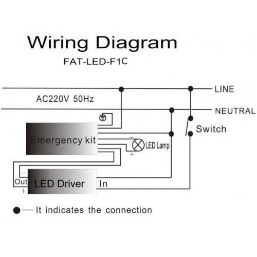 fat-led-f1c-wiring-diagram.jpeg
